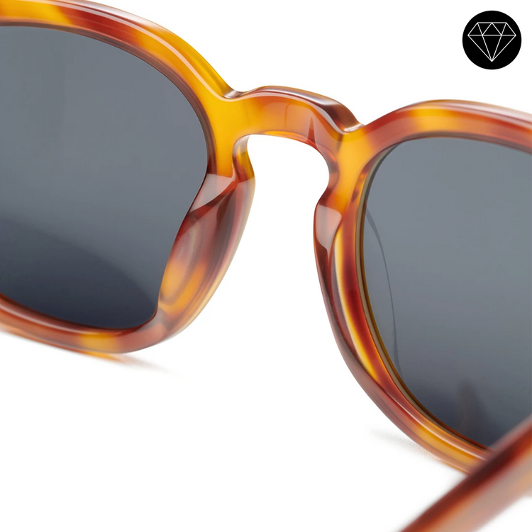 Meller Luanda Unisex Premium Güneş Gözlüğü